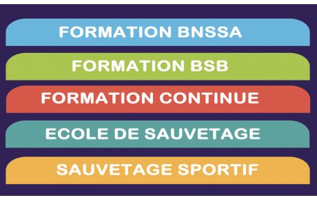 REJOIGNEZ NOUS !!!!